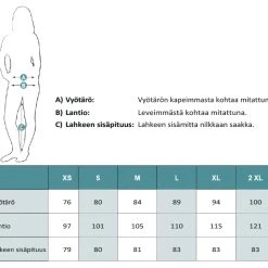 Dovrefjell Custom Fit Ulkoiluhousut Forest Green, Naiset -Fjällräven shop 140 142 30565 2fe7a58fc07bff7c3f7f393e505fb899 5