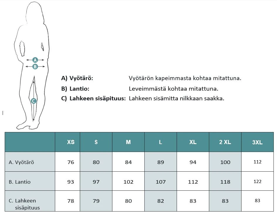 Dovrefjell Comfort Fit Shortsit, Tumman Vihreä-harmaa, Naiset 7 Dovrefjell Comfort Fit Shortsit, Tumman Vihreä-harmaa, Naiset - Image 5