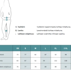 Dovrefjell Aun Hiking Tights Naiset 18 Dovrefjell Aun Hiking Tights Naiset -Fjällräven shop 140 213 3XL 49657 1d11dbb4ebdde9efe7a69c0071fde06f 8