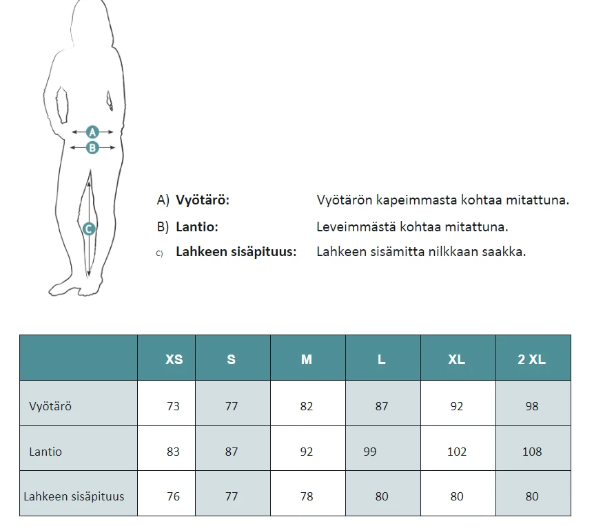 Dovrefjell Aun Hiking Tights Naiset 10 Dovrefjell Aun Hiking Tights Naiset - Image 8