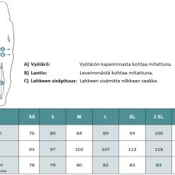 Dovrefjell Custom Fit Housut Grape Leaf Naiset -Fjällräven shop 140 232 3XL 50305 332d19006d5cb4a0cb7a8eb4cce1de93 7