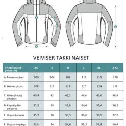 Dovrefjell Veiviser Takki Naisille,Teaberry 9 Dovrefjell Veiviser Takki Naisille,Teaberry -Fjällräven shop 140 245 2XL 57406 143fc24780df1796dd8e59a2863d79b8 4