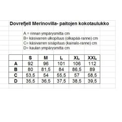 Dovrefjell Classic Merinovillapaita -Fjällräven shop DovrefjellClassicMerinovillapaita 140 122 c135652df62ec0566e203b00c48dea2c 4