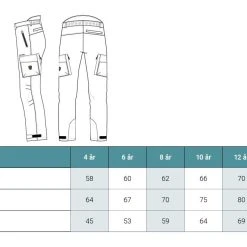 Dovrefjell Hexagon Lasten Housut -Fjällräven shop DovrefjellHexagonlastenhousut 140 235 14v 57095 0b124737528f769265d9e7964d21873d 5