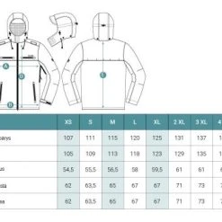 Dovrefjell Hexagon Takki , Miehille 13 Dovrefjell Hexagon Takki , Miehille -Fjällräven shop DovrefjellHexagontakkimiehille 140 203 5XL 49890 874eb58fdd1d1b553d68bc874755abaf 6