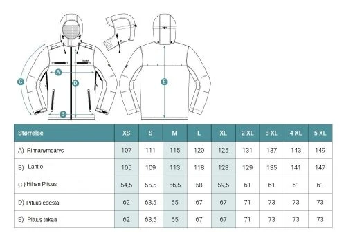 Dovrefjell Hexagon Takki , Miehille 8 Dovrefjell Hexagon Takki , Miehille - Image 6
