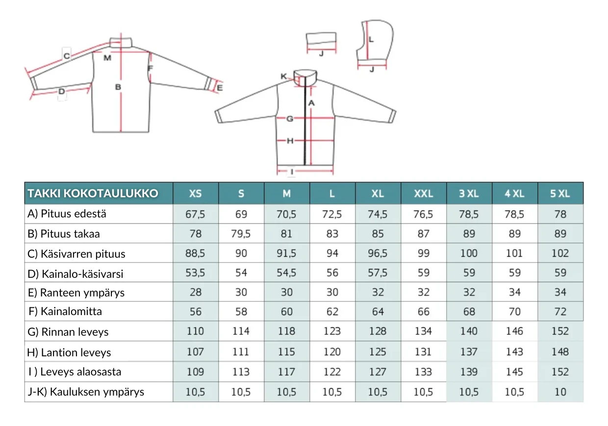 Dovrefjell Hunter Vision Pro Hirvioranssi Takki Unisex 7 Dovrefjell Hunter Vision Pro Hirvioranssi Takki Unisex - Image 5