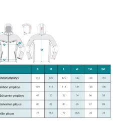 Dovrefjell Jeger Pro Metsästystakki 15 Dovrefjell Jeger Pro Metsästystakki -Fjällräven shop DovrefjellJegerProMetsastystakki 140 283 b04b3b8fd29dbe2cbacb0513ad5f82ca 8
