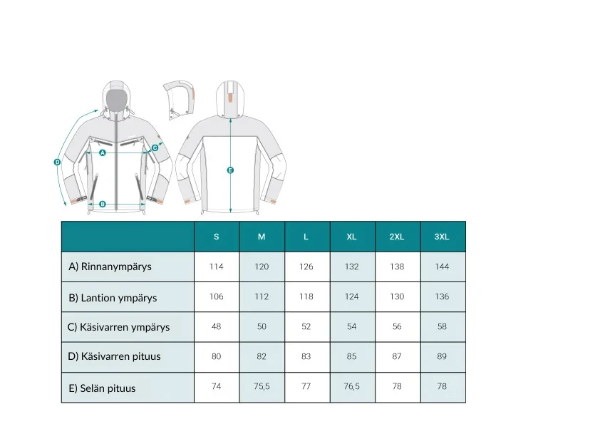 Dovrefjell Jeger Pro Metsästystakki 9 Dovrefjell Jeger Pro Metsästystakki - Image 7