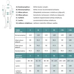 Dovrefjell Snow Camo Metsästystakki Unisex 8 Dovrefjell Snow Camo Metsästystakki Unisex -Fjällräven shop DovrefjellSnowCamoTakki 140 146 28455 907d08697d1924c243776e6c075b8572 3