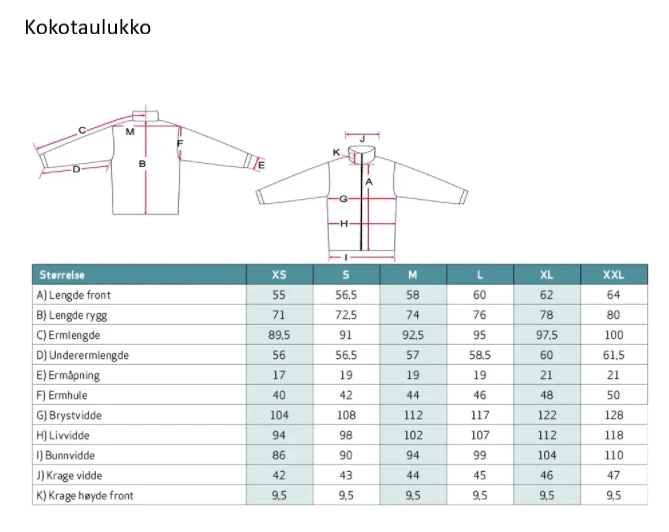 Dovrefjell Untuvatakki, Mystic Copper Naiset 6 Dovrefjell Untuvatakki, Mystic Copper Naiset - Image 4