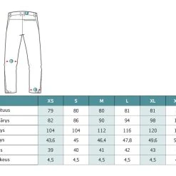 Dovrefjell Veiviser Housut Naiset , Musta 9 Dovrefjell Veiviser Housut Naiset , Musta -Fjällräven shop DovrefjellVeiviserhousutnaisetMusta 140 246 2XL 57419 c4c484d05bf625d2189cfca9dc3c26b9 4