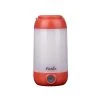 Fenix CL26R Ladattava Retkilyhty 1 Fenix CL26R Ladattava Retkilyhty -Fjällräven shop FenixCL26RLadattavaRetkilyhty 910434 Punainen ab8aa3ea31687eab2f08127957422967 1