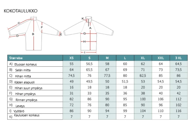 Dovrefjell Classic Naisten Merinovillapoolo 7 Dovrefjell Classic Naisten Merinovillapoolo - Image 5