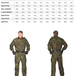 ORIGOPRO Erähaalari M05 Metsäkuvio -Fjällräven shop ORIGOPROErahaalariM05Metsakuvio ORIG ERAHAALARI 31d7f7f348f3345d6dc9f2a6b69efdc7 10