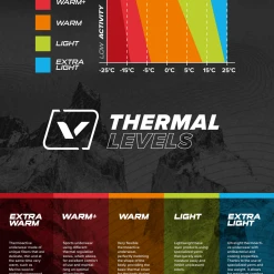 Viking Europe Viking Arctica Polartec Naisten Välikerrasto -Fjällräven shop VikingArcticaPolartecNaistenValikerrasto 170 219500 494ee5f1ccc1a003632f107d078f9d7f 7