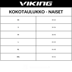 Viking Europe Viking Arctica Polartec Naisten Välikerrasto -Fjällräven shop VikingArcticaPolartecNaistenValikerrasto 170 219500 f20921c65933c634962a27858dab827c 6